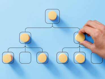 International Corporate Structuring